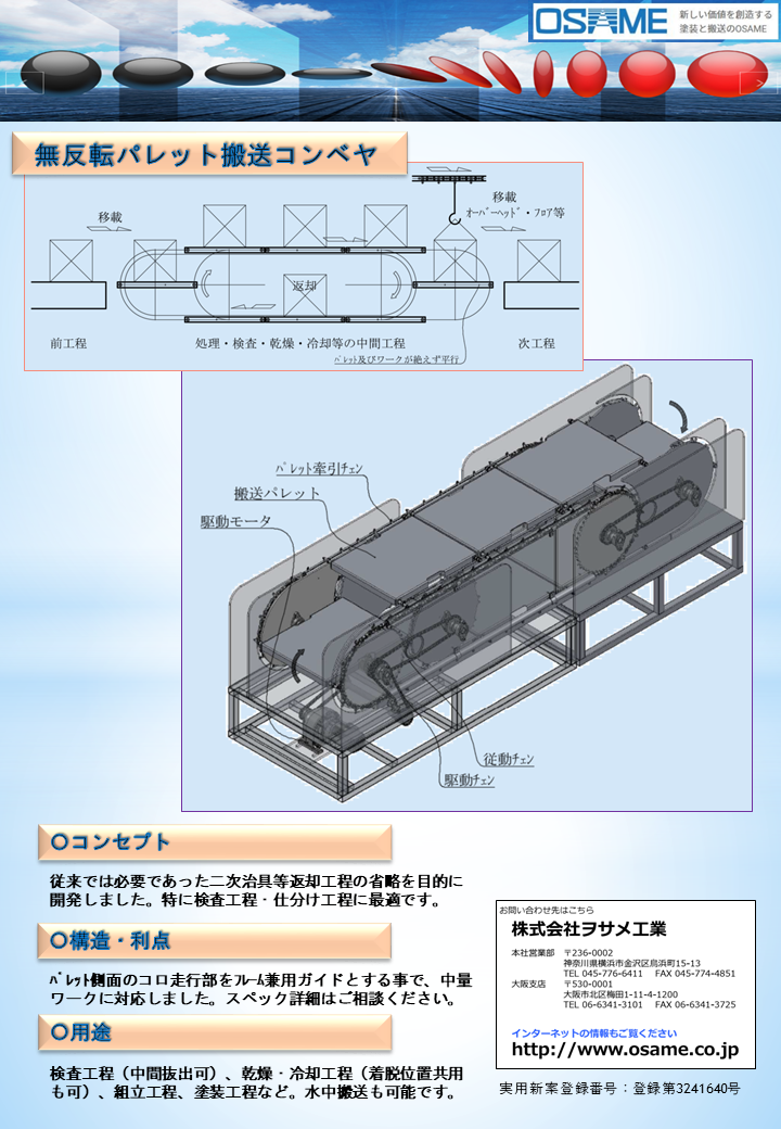 回転追従式自働扉