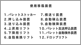 家電製品組み立てライン